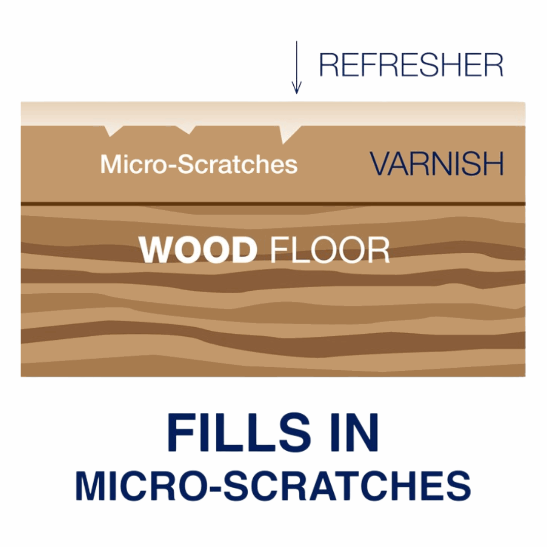 Bona Parkett Polish Glänzend: füllt Kratzer